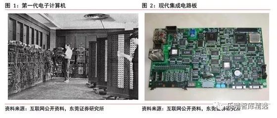 四大趨勢(shì)引領(lǐng)集成電路設(shè)計(jì)產(chǎn)業(yè)變革方向