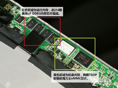 android 64g tf,2g運存 64g內存 win8平板這點干貨夠用